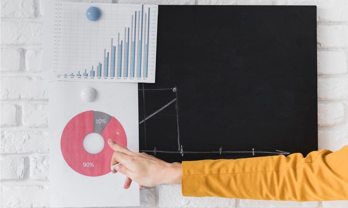 2025’s Most Impactful Marketing Metrics You Can’t Ignore