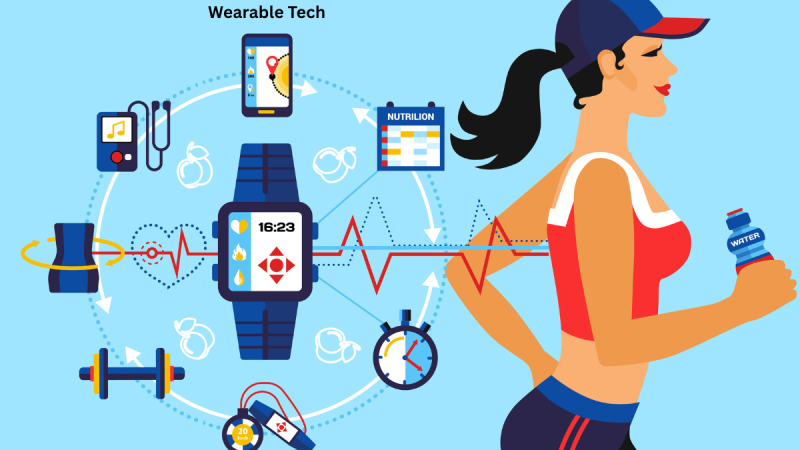 Wearable Tech
