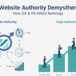 Website Authority Demystified: How DA & PA Affect Rankings