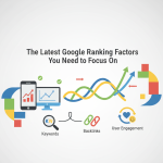 The Latest Google Ranking Factors You Need to Focus On